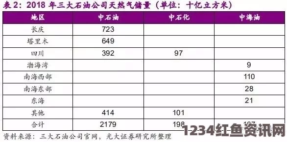 天美传媒有限公司成立日期的历史背景与行业影响分析