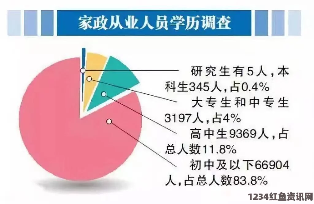 澳拟建外国人房屋数据库，对外籍购房者征税，政策动向与潜在影响分析