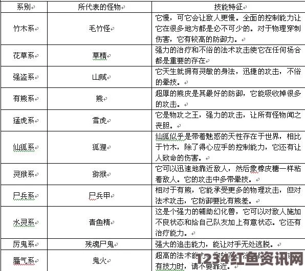 全面解析：从入门到精通的AJ姿势教程图解大全