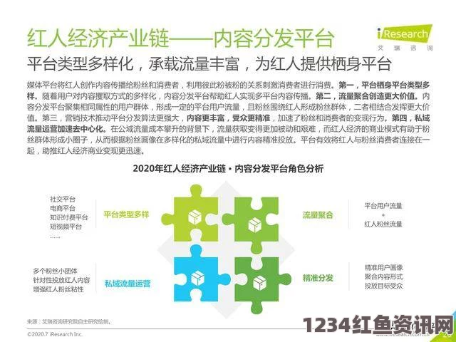 成品短视频APP源码的优势为何受到斗鱼主播热烈推荐与推广