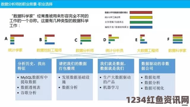 售票员如何利用小xue高效查票，提高服务质量与工作效率