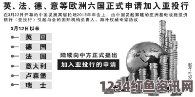 亚投行创始国申请截止日，意向创始成员国增至30个，全球瞩目亚投行的发展之路