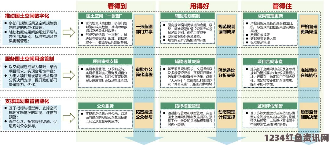 探索美国各州黄颜色程度评估：10颗星的标准与实践