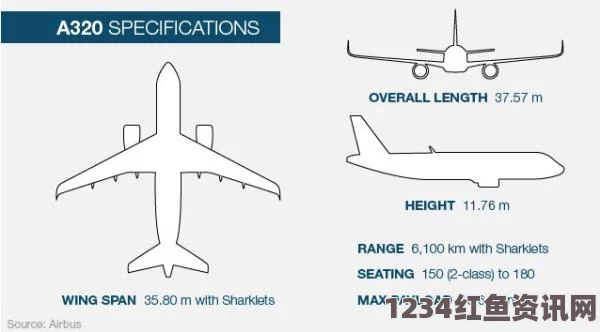 德国之翼A320客机坠机前的通话与雷达失踪之谜揭秘