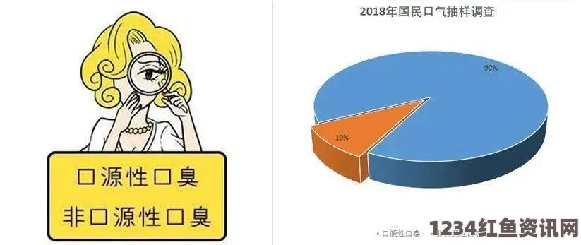 “小扫货水能否引发骨科过度使用问题的深入探讨与解决方案”