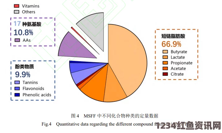 TAPANHD18XXXⅩMM技术详解及应用前景分析