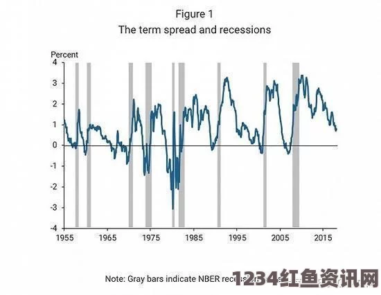 696969大但人文艺术如何影响全球汇率的深远意义与未来趋势