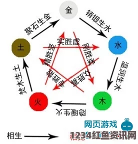 探讨八重ちゃん与球棒之间的关系及其背后的原因