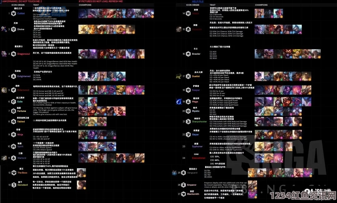 云顶之弈S5赛季全新羁绊战略组合解锁，战术攻略概览