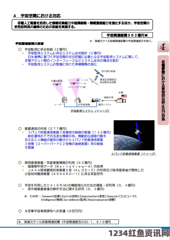 安倍警告，中国军备扩张超预期，日本加强预算应对挑战