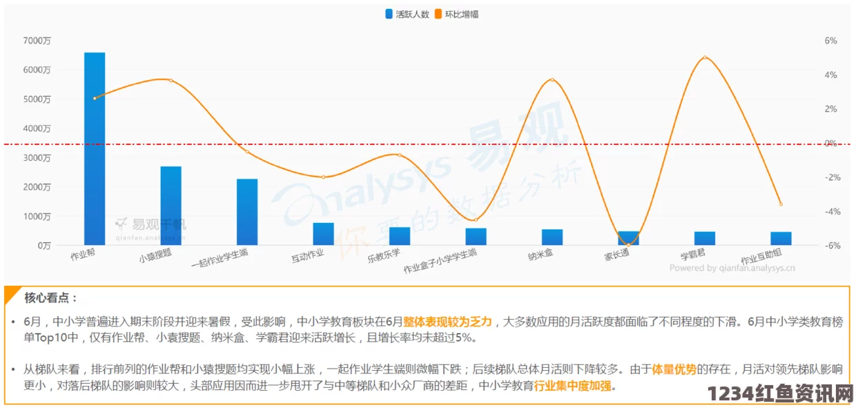 探索免费的行情软件网站v1.78.1：实时数据与投资分析的最佳选择