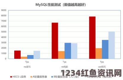 探索八叉八叉华为免费服务的独特优势与特点解析