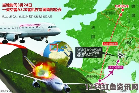 汉莎旗下Germanwings德国之翼航班号4U9525坠毁事件深度解析与问答环节