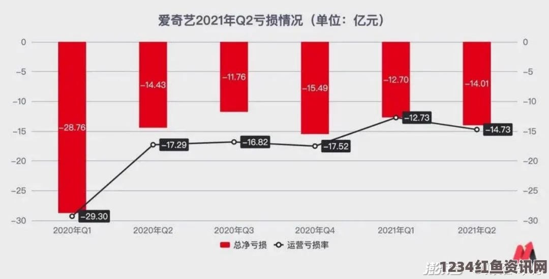 成品网站5668入口功能详解：追剧真的能实现吗？