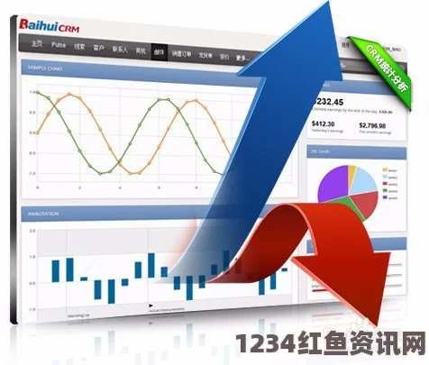 2024年免费CRM的功能分析与应用探讨：如何提升企业管理效率