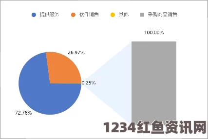 2024年免费CRM的功能分析与应用探讨：如何提升企业管理效率