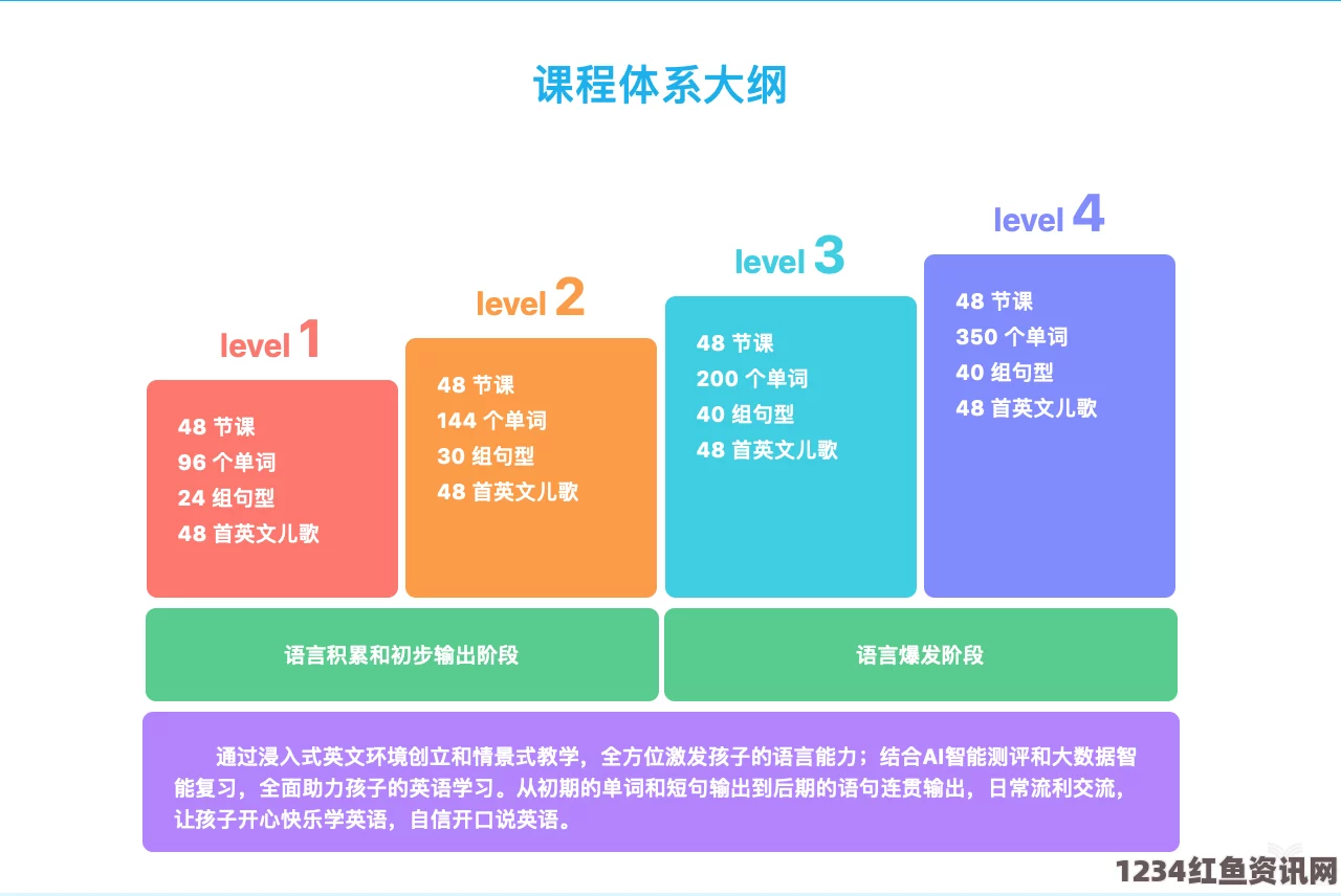 揭秘网站的秘密入口：3秒钟自动跳转背后的技术与应用分析