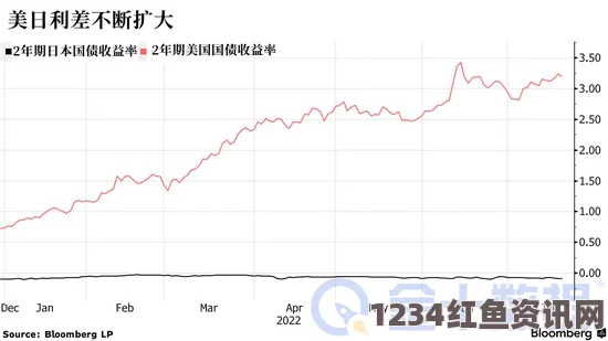 日本对亚投行投资的考虑，抵制立场的变化与未来展望