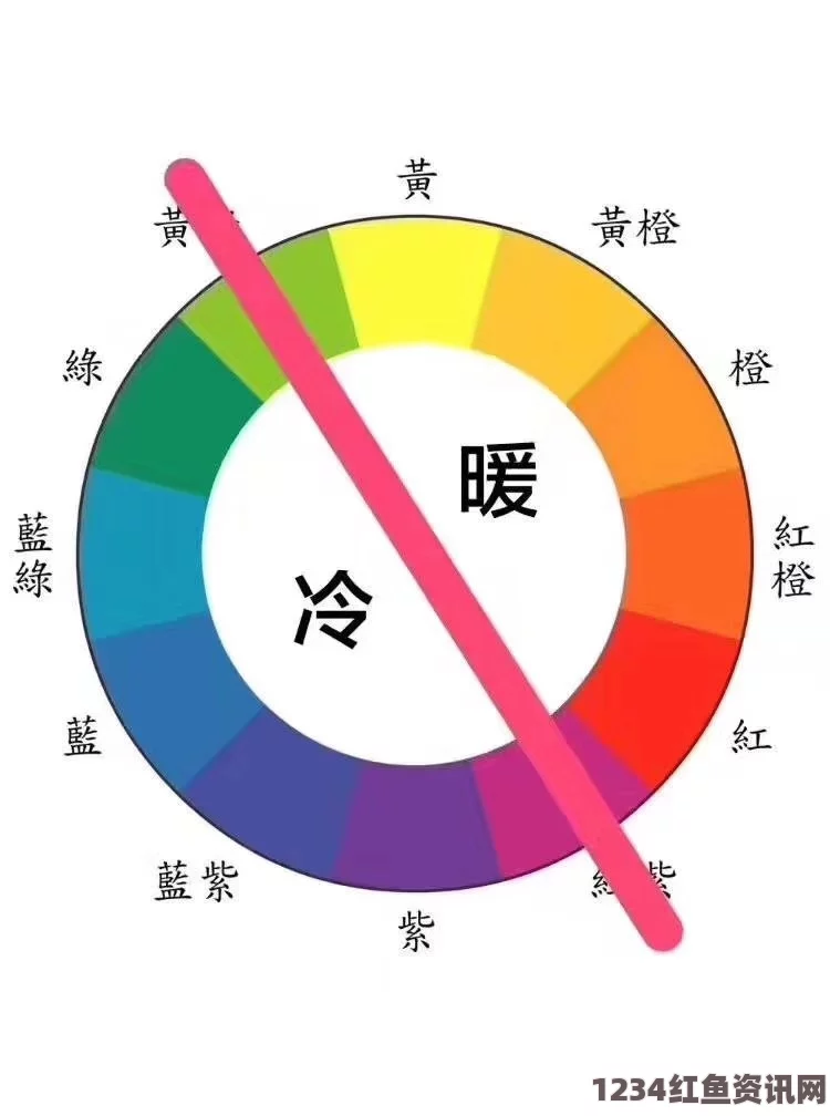 TPU色母与PA6色母性能对比分析及应用场景探讨