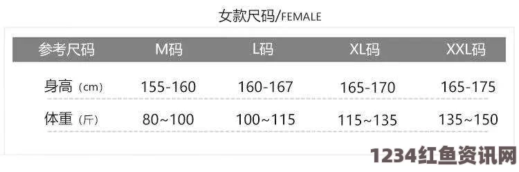 全面解析国产M码与亚码的区别及其适用场景