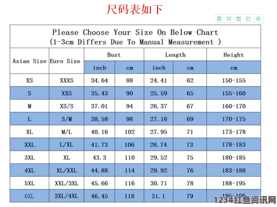 全面解析国产M码与亚码的区别及其适用场景