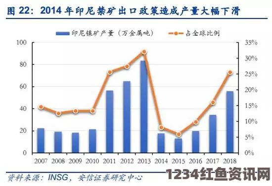 印尼放开旅游政策，免签证政策覆盖中国等30国，开启便利旅游新篇章