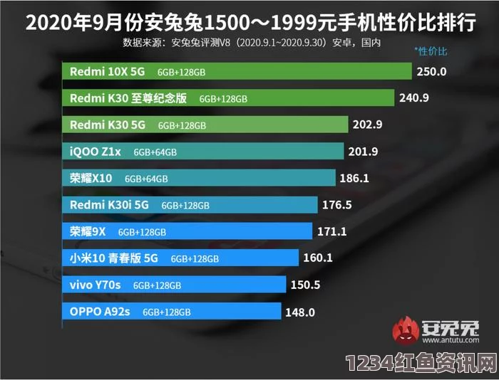 成色好的Y31：在智慧与选择中展现真价值的考验之旅