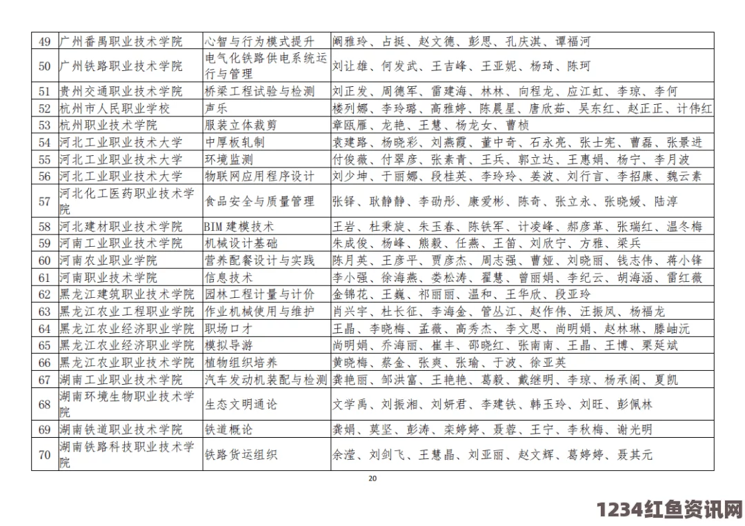 Capcom确认祇的全新游戏项目揭晓，粉丝期待已久的续作即将公布