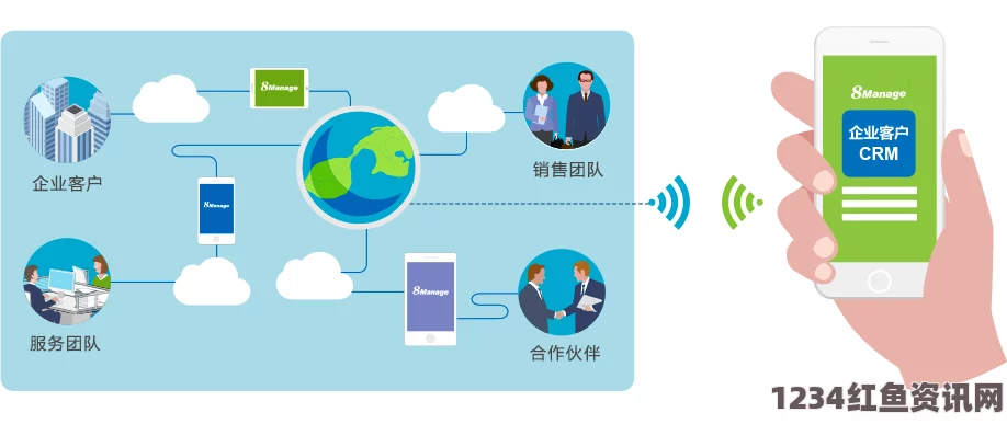 如何利用免费的CRM系统提升企业管理效率和客户关系