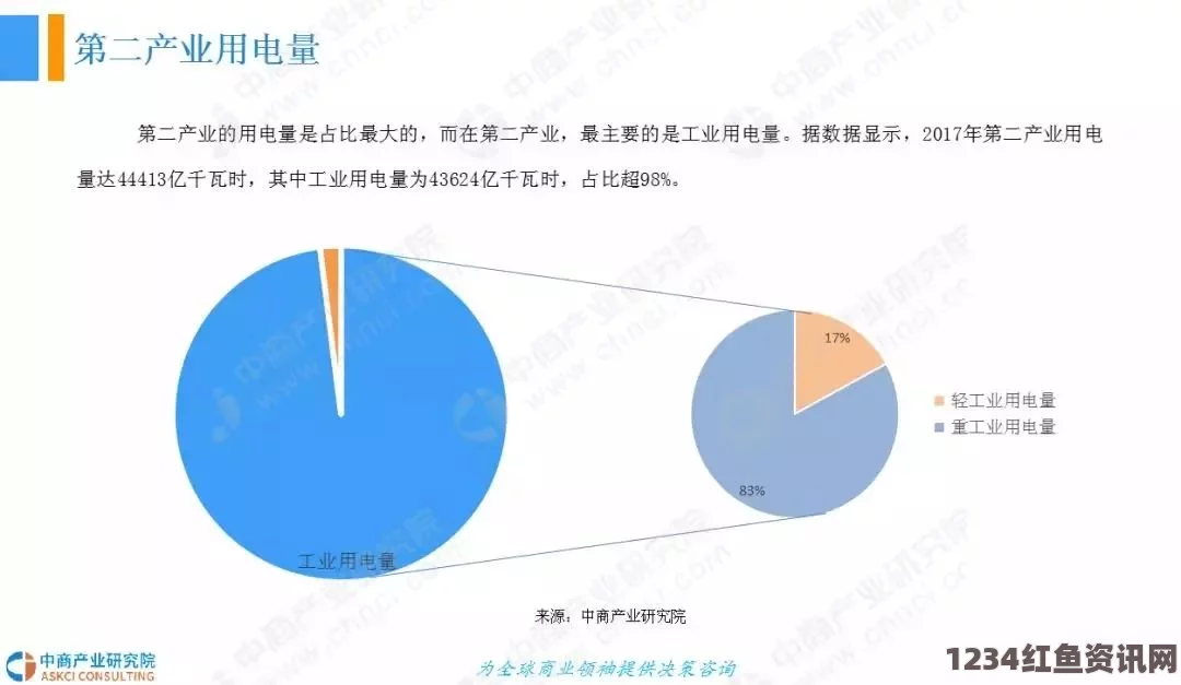 探索RS232国产技术的发展与应用前景分析