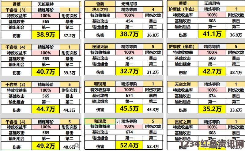 原神护摩之杖强度深度解析与性价比评估，全方位评估武器性能优劣