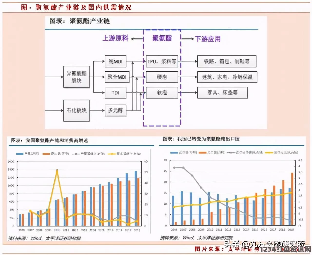 深入解析991精产三产区的区别与特点，助您精准选择