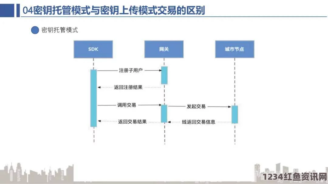 深入解析991精产三产区的区别与特点，助您精准选择