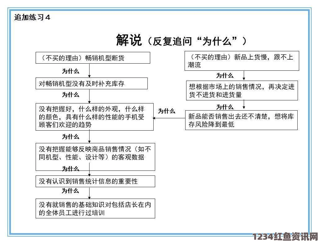 原神节日里的不谐音任务攻略，流程分享与常见问题解答