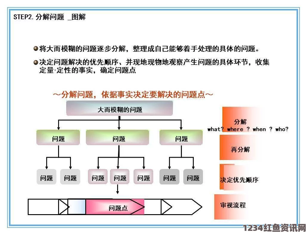 原神节日里的不谐音任务攻略，流程分享与常见问题解答