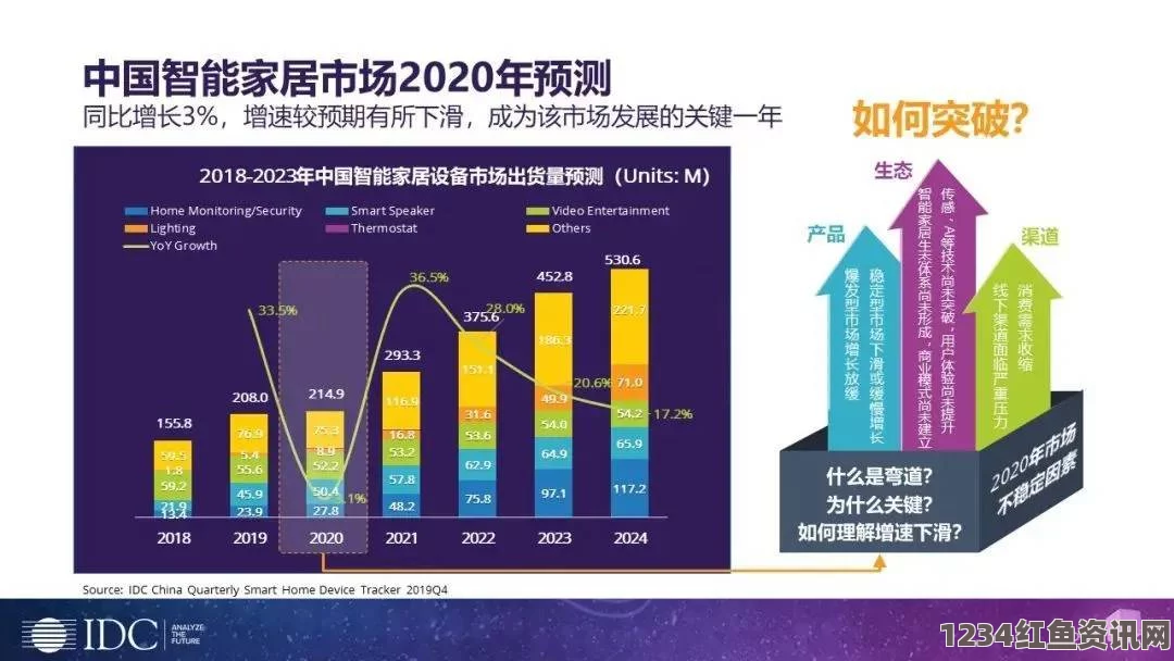 探索18-XXXXXL56HG的无限可能：从产品特点到市场前景的全面解析