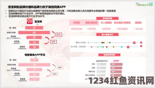 全面推荐：2023年最佳成品视频APP软件合集大揭秘