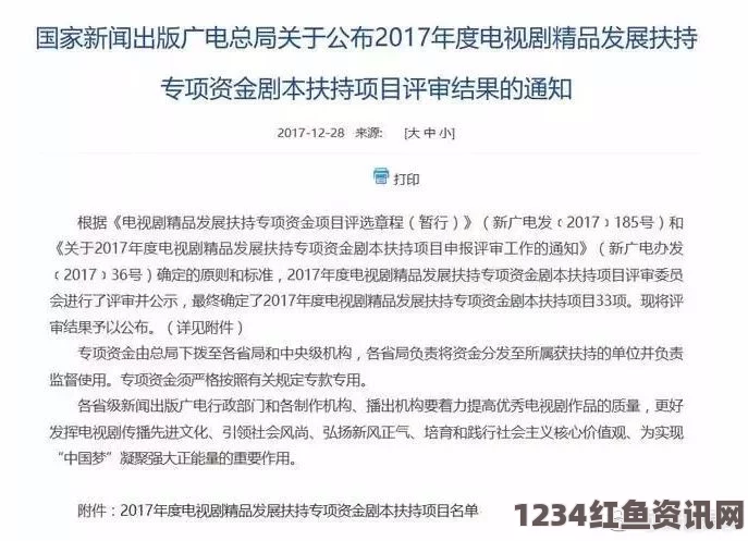 探索久久精品黄AA片一区二区三区的魅力与影响：让我们一起深入了解这一独特文化现象