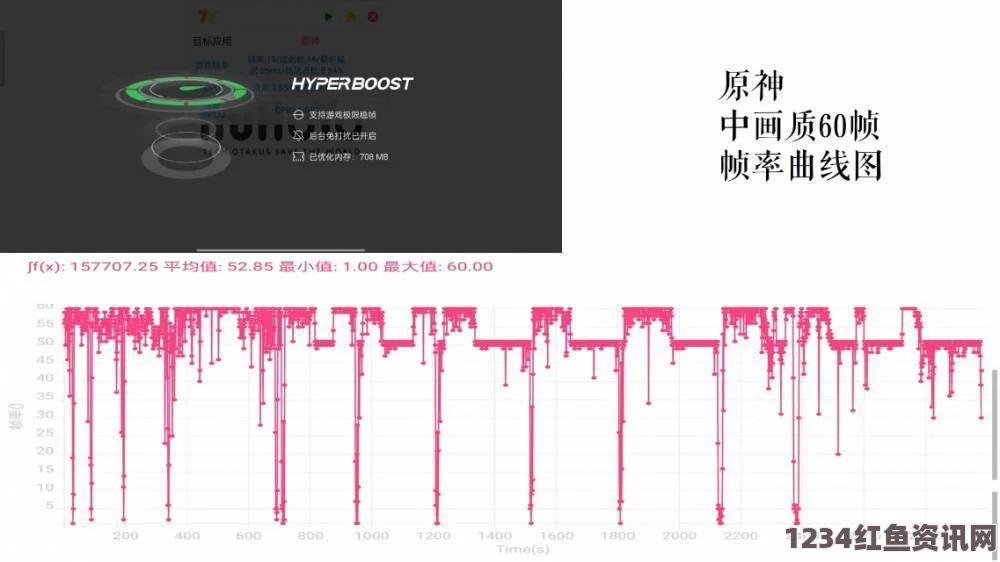 探索相对湿度对hz的影响：下小神j在笔趣阁中的独特视角