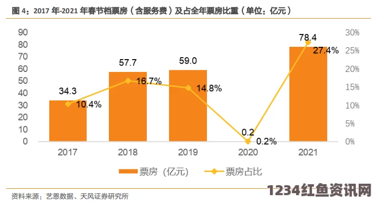 探索相对湿度对hz的影响：下小神j在笔趣阁中的独特视角