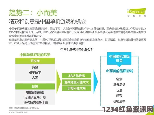 探秘国产一区二三区优质精华液：全面体验报告与使用心得分享