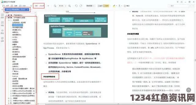 探索1688国内产品网站W源码的全面功能与应用案例分析