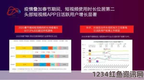 深度解析成品短视频源码与当前热门应用的功能与优势对比