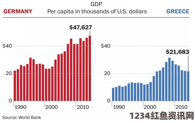 希腊与德国的经济纠葛，二战后的赔款争议与潜在资产冻结威胁