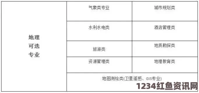 面对二婚前夫的回归，如何在1v2关系中平衡生活与情感资源更新大喜