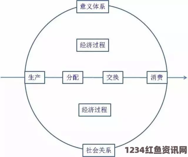 面对二婚前夫的回归，如何在1v2关系中平衡生活与情感资源更新大喜