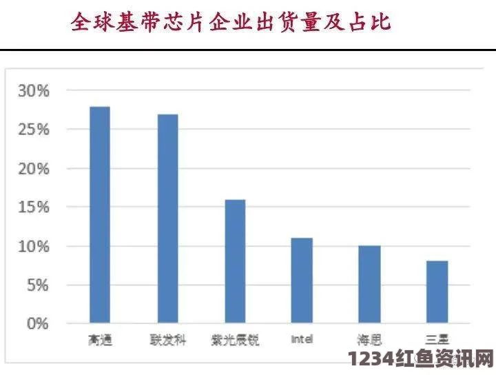 深入解析精华国产一二三产区的主要区别与特点