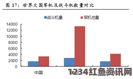 深入解析精华国产一二三产区的主要区别与特点