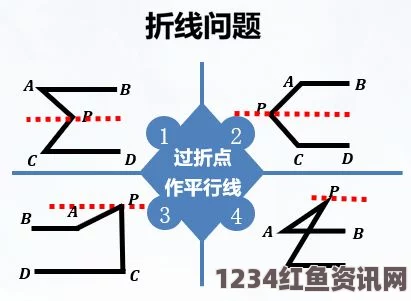 喷泉1V3高HP攻略：掌握技巧与策略轻松逆转战局