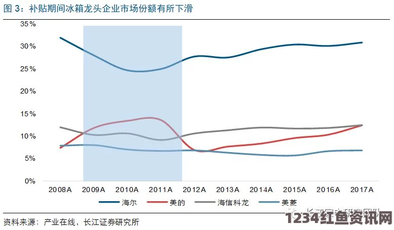 探讨双夫1v2mo模式在现代家庭结构中的影响与发展趋势